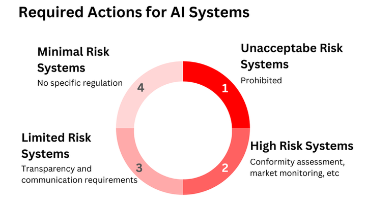 Manta Test Presentation (2).png