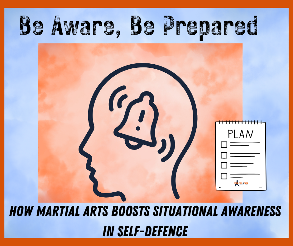 Base Awarness Be Aware, Be Prepared: How Martial Arts Boost Situational Awareness in ...