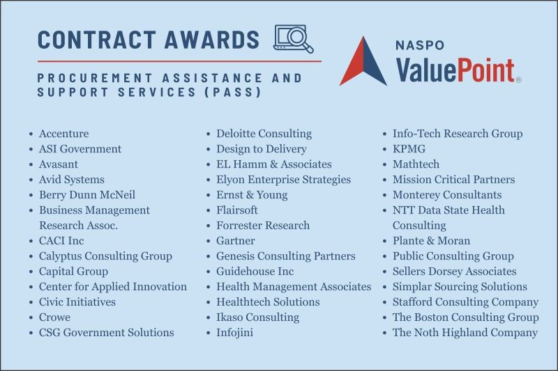 Seventh Sense, as Part of the Center for Applied Innovation Team, Celebrates NASPO ValuePoint® Contract Award