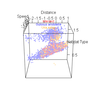 dist_speed_hab20-ezgif.com-speed (1).gif