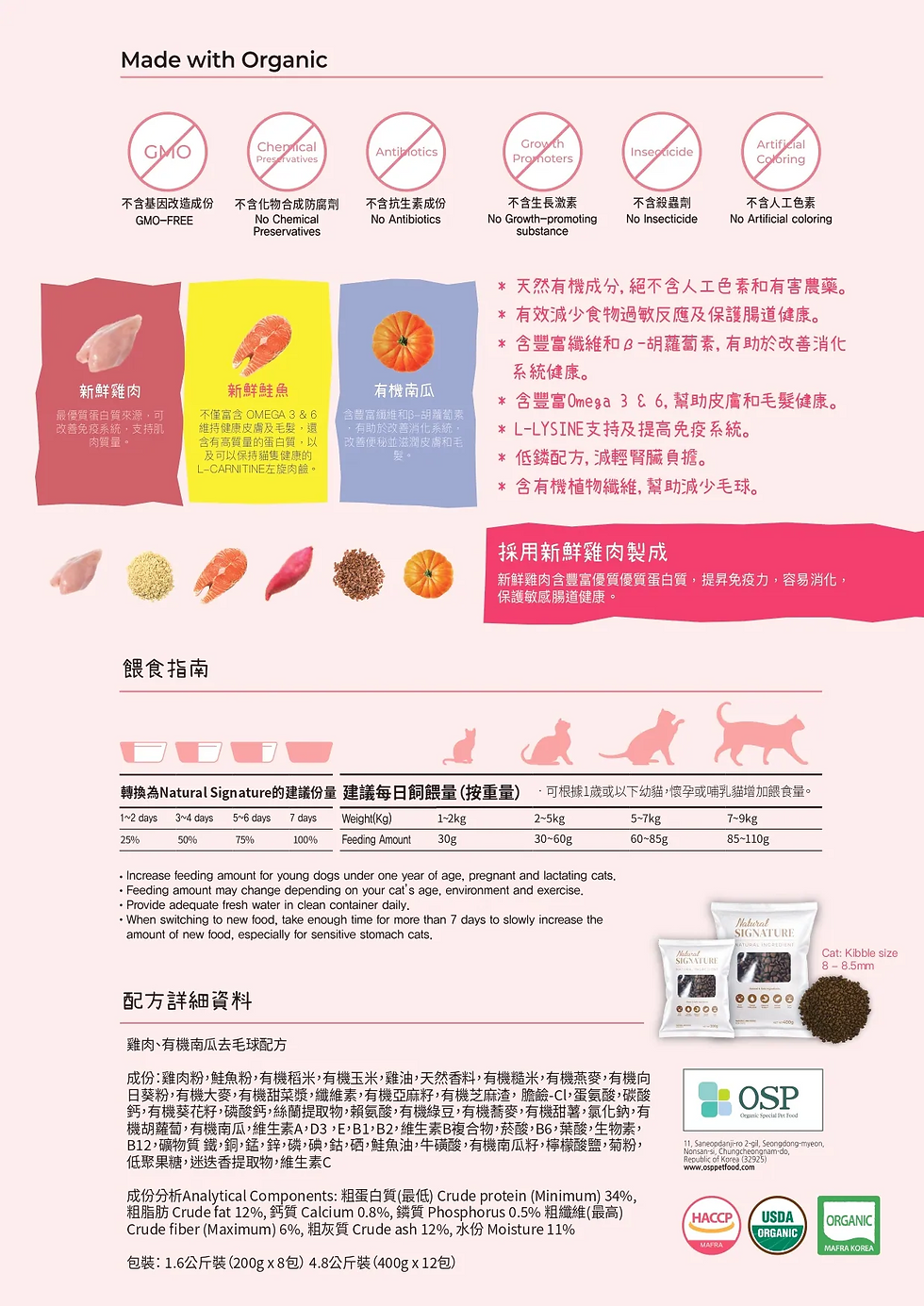 縮圖：雞肉有機南瓜去毛球貓糧