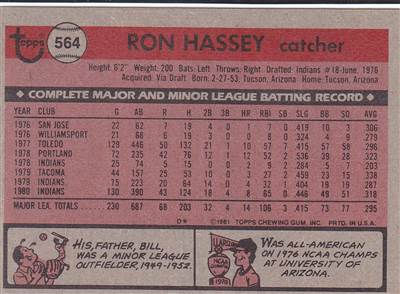 #564 Ron Hassey (b)