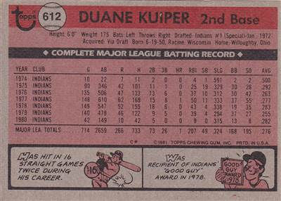 #612 Duane Kuiper (b)