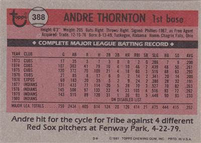 #388 Andrew Thornton (b)