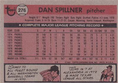#276 Dan Spillner (b)