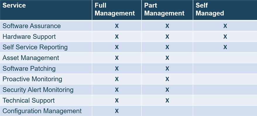 Table2.PNG
