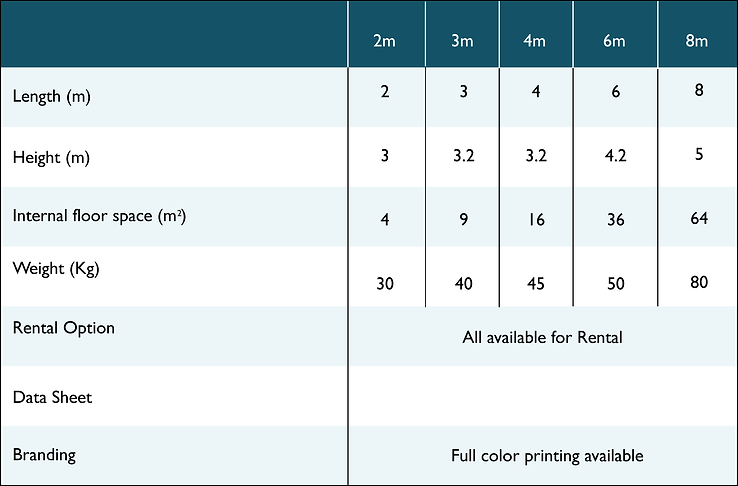 XPod data sheet.png