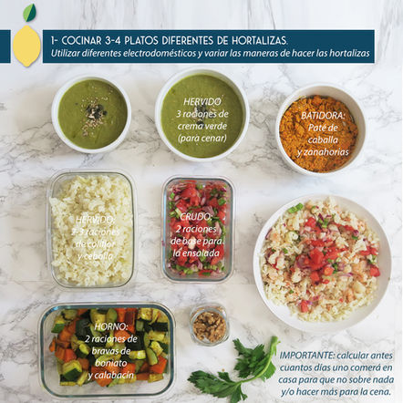 ¿Qué es el Batch Cooking? ¿Cuántos días duran en la nevera?
