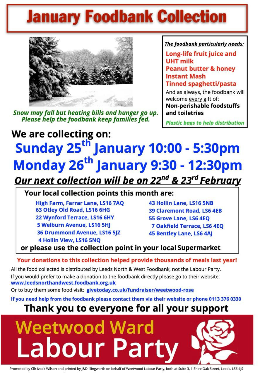 Food bank collection