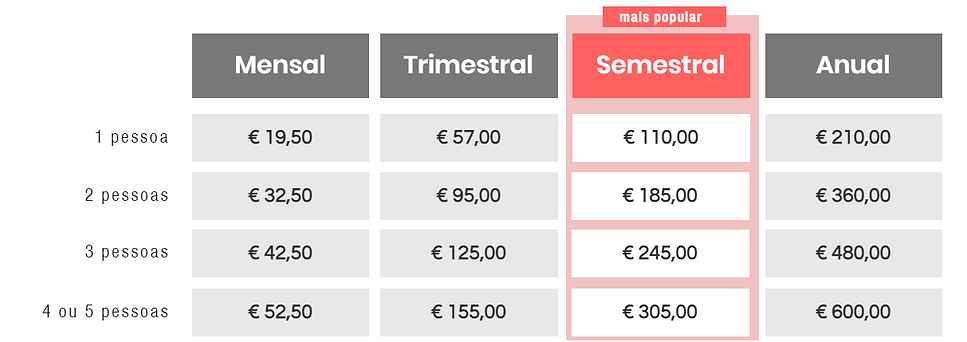 preços.PNG