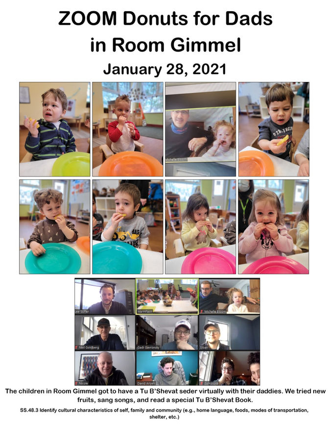 Room Gimmel Celebrates Donuts For Dad with A Virtual Tu B' Shevat Seder