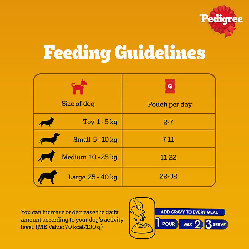 Thumbnail: Pedigree Chicken Grilled Liver In Loaf With Vegetables Adult Dog Wet Food - 70g