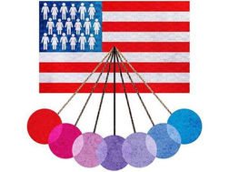 Bình Luận: Tại sao bầu cử 2020 khác với 2016