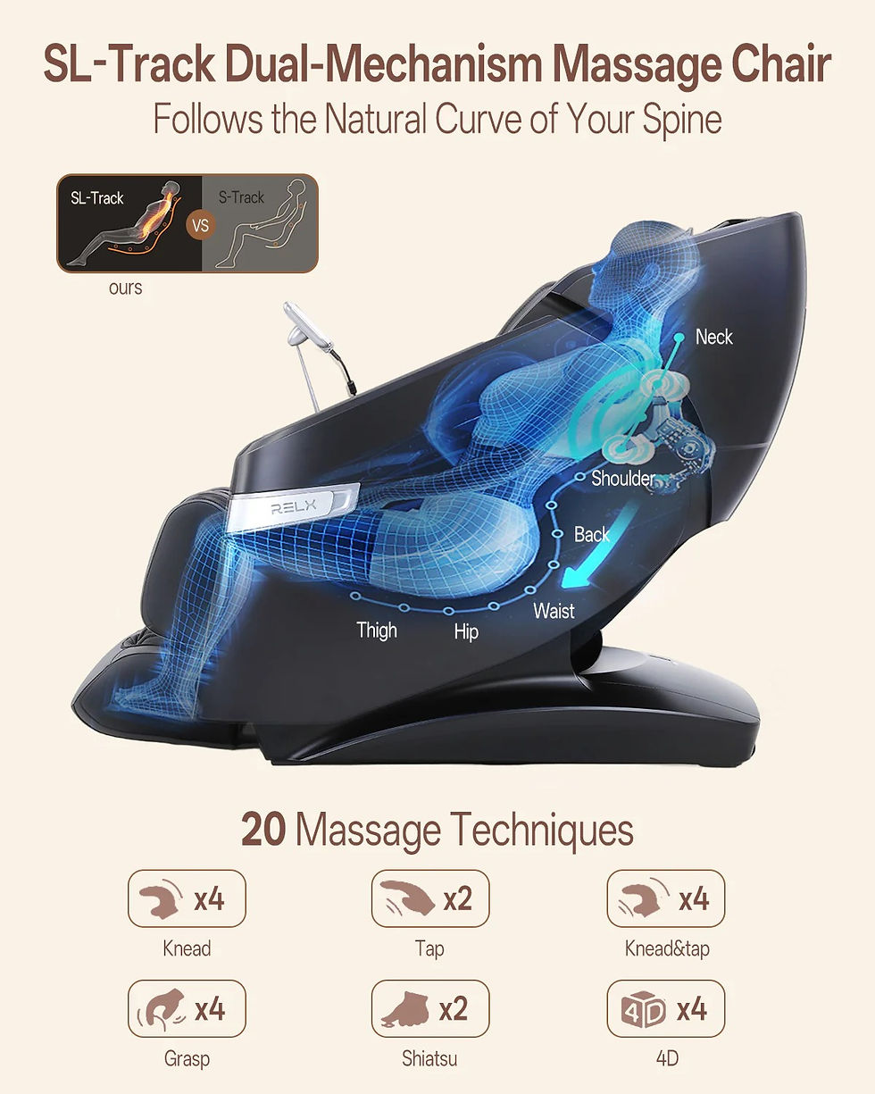 Best Value Massage Chair in the USA: RELX Mars Pro Review