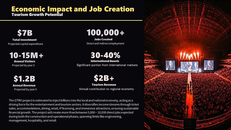 GTRH INVESTMENT (1).JPG