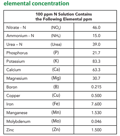 Media Mix Plus 10510 EC.png