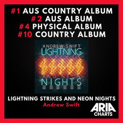 LSNN TOPS ARIA AUS COUNTRY CHART