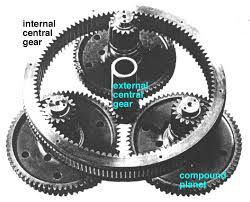 Episyclic gearbox 1