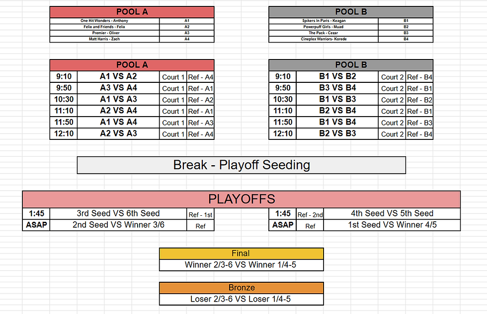 Summer Madness Schedule and Details