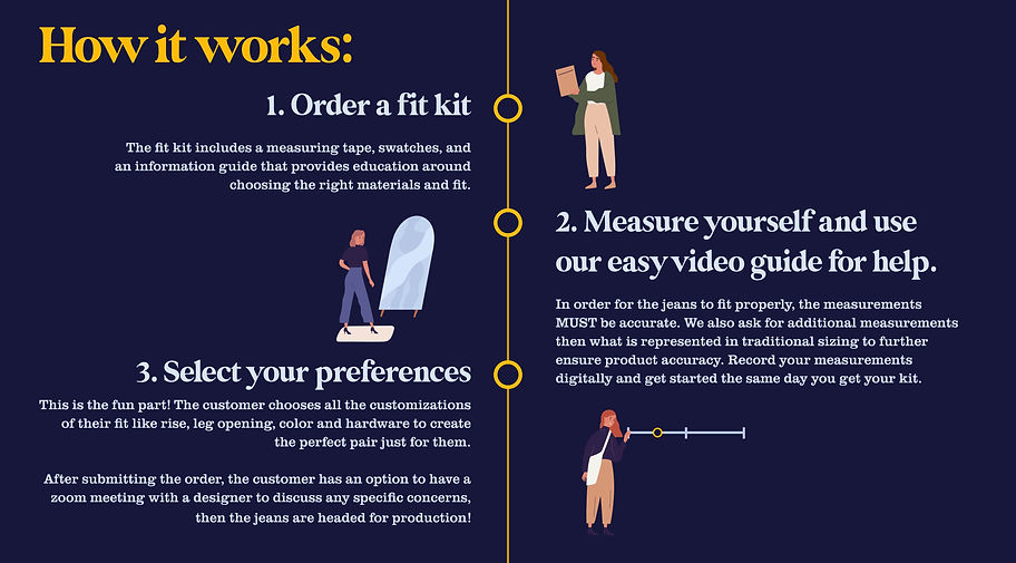 rivet and rise14.jpg