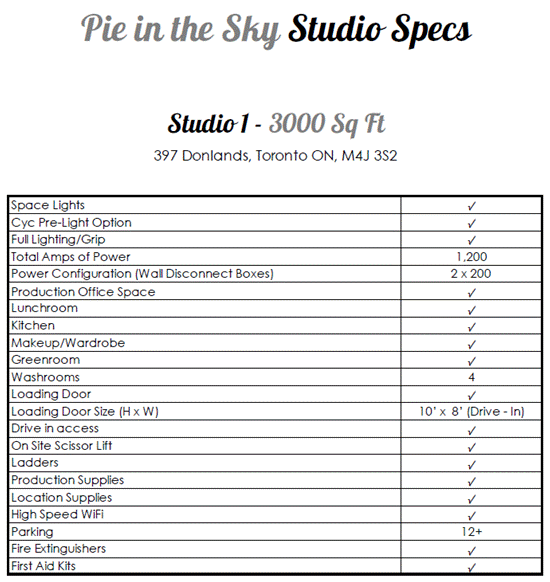 S1.spec.gif