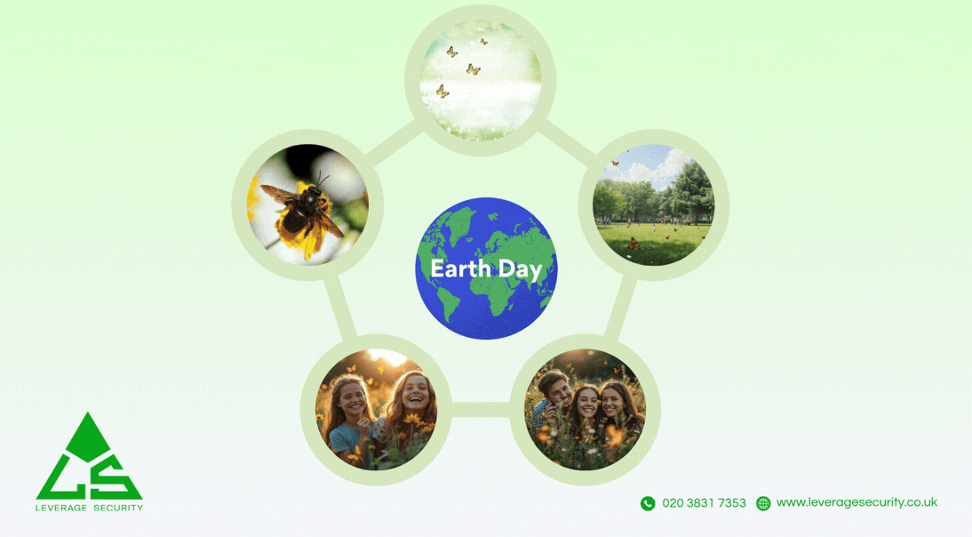 Leverage Security - Earth Day.gif