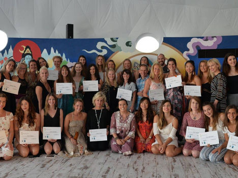 10 tips to prepare you for your Yoga Teacher Training Part 1. Frog Lotus Yoga International