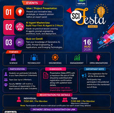 SCI FESTA Version 4.0 - Online Idea Pitch, Workshop & Quiz Events (Online National Level Symposium)