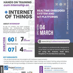 Real Time Embedded System & IoT Platforms-Hands on Training cum Internship by Caliber Embedded