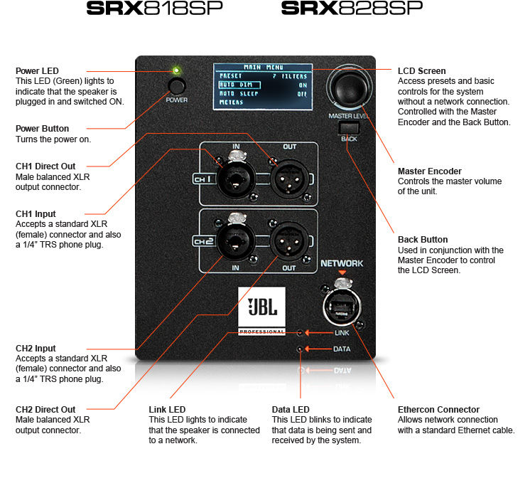 Miniatura: JBL SRX818SP caja amplificada 18" conexiones