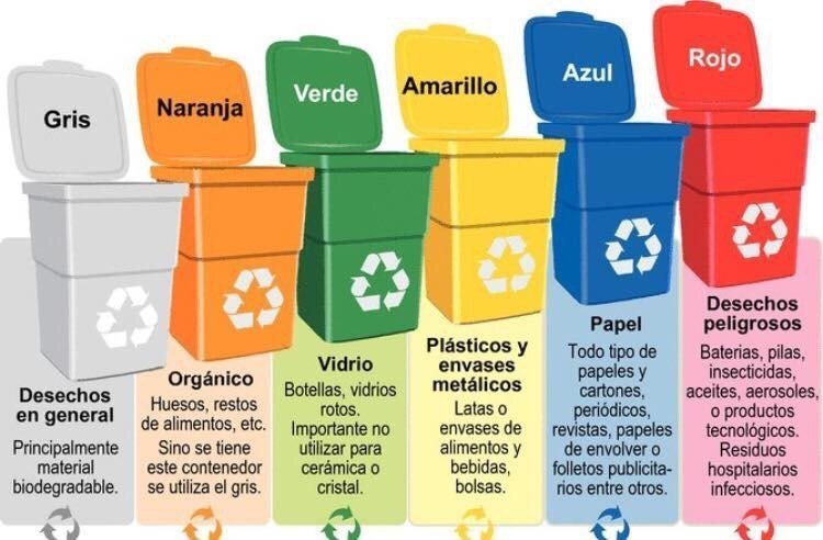 Imagen relacionada