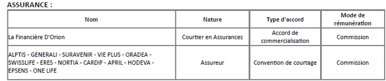 tableau