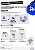 Infographie Private Equity