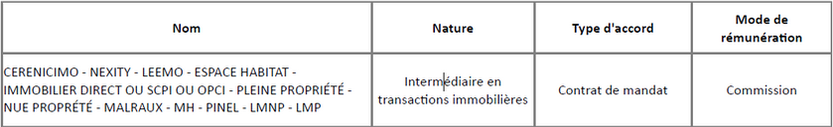 financier