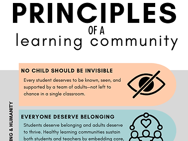 8 Principles of a Learning Community.png