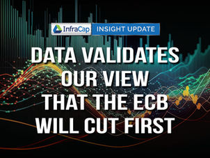Data Validates Our View That the ECB will Cut First