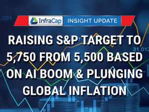 Raising S&P Target to 5750 from 5,500 Based on AI Boom and Plunging Global Inflation