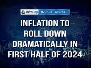 Inflation To Roll Down Dramatically in First Half of 2024