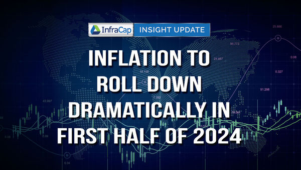 Inflation To Roll Down Dramatically in First Half of 2024