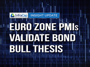 Euro Zone PMIs Validate Bond Bull Thesis