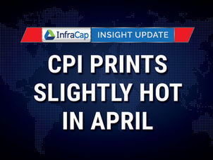 CPI Prints Slightly Hot in April