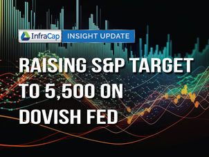Raising S&P Target to 5,500 on Dovish Fed