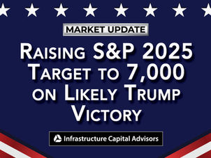 Raising S&P 2025 Target to 7,000 on Likely Trump Victory