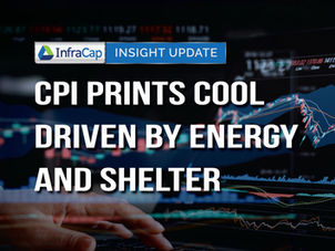 CPI Prints Cool Driven by Energy and Shelter