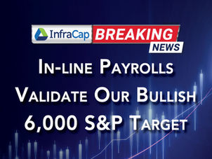 In-line Payrolls Validate Our Bullish 6,000 S&P Target