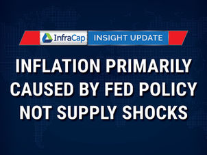 Inflation Primarily Caused by Fed Policy Not Supply Shocks