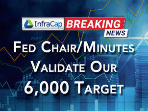 Fed Chair/Minutes Validate Our 6,000 Target