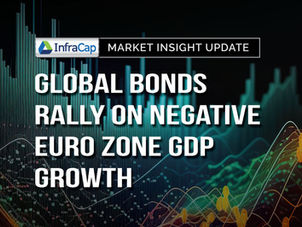 Global Bonds Rally on Negative EuroZone GDP Growth - InfraCap Adjusts 2023/2024 Projections