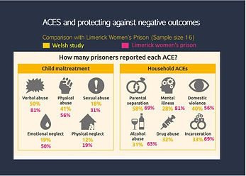 ACES OUTCOMES SLIDE.jpg