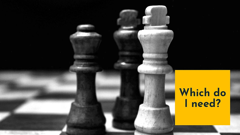 Black and white chess pieces on a board, with a gold box asking: Which do I need?